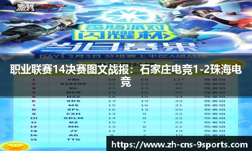 职业联赛14决赛图文战报：石家庄电竞1-2珠海电竞